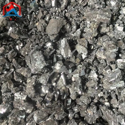 Глобална индустриална структура, основни играчи и конкурентна среда